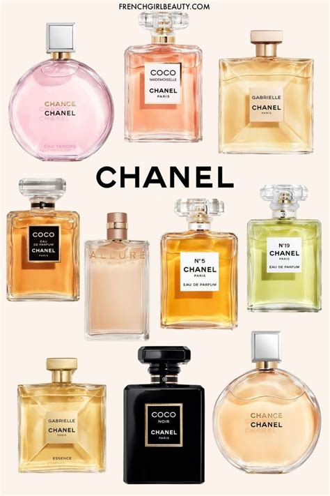 chanel or versace perfume|9 Best Chanel Perfumes for Women and Men in 2024, According .